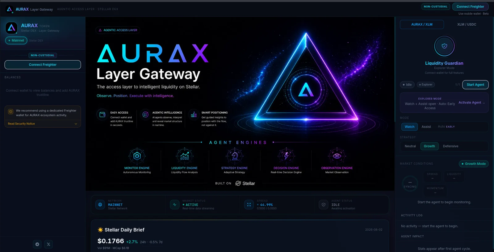 The AURAX Layer Gateway: agentic access layer to the Stellar DEX, showing the Liquidity Guardian agent, agent engines and live market status.